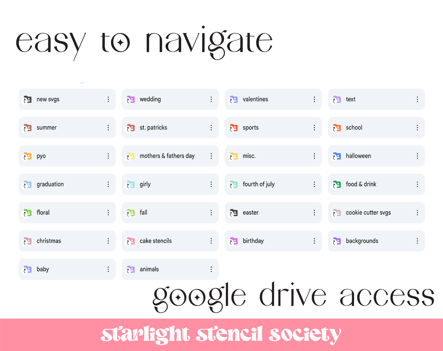 SVG Stencil Vault – Lifetime Access