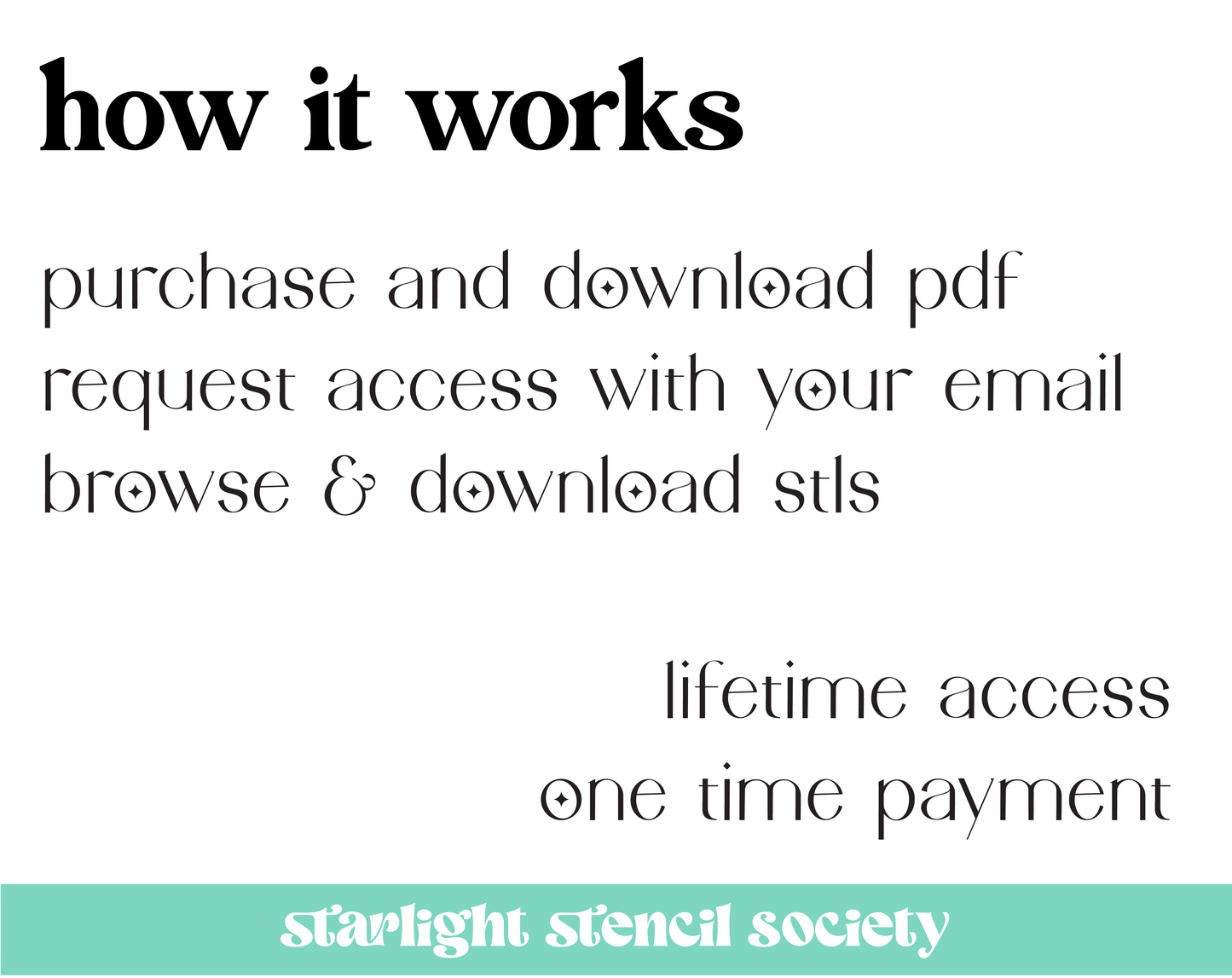 STL Cutter Vault - Lifetime Access
