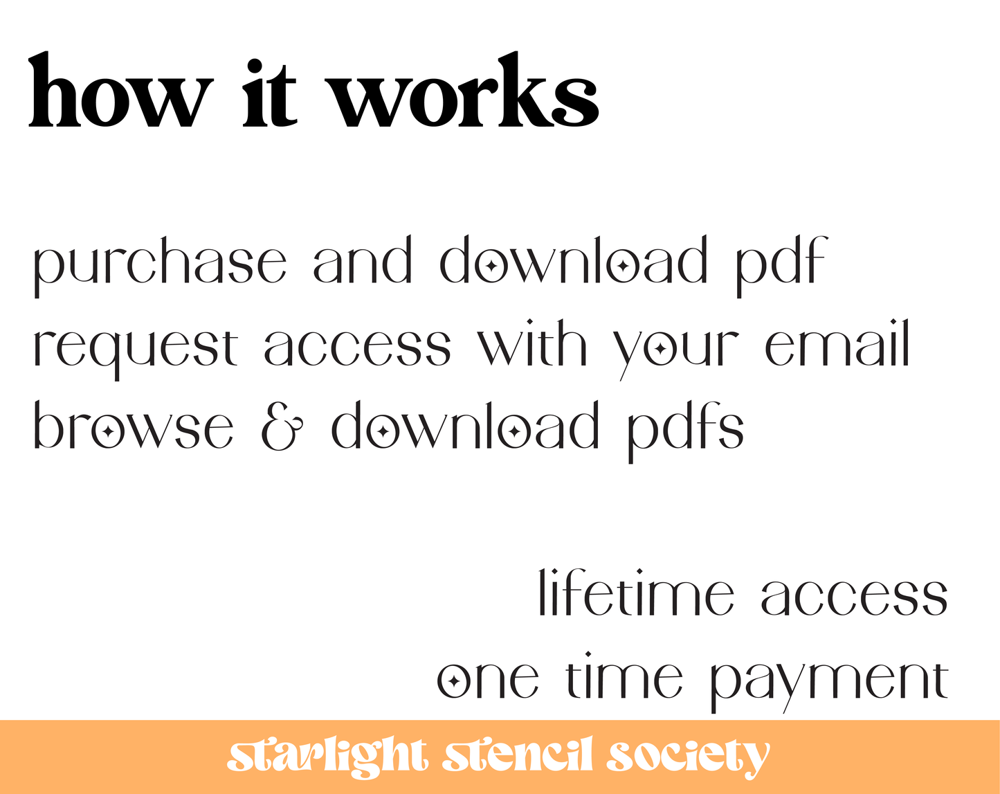 Tags & Printables Bundle - Lifetime Access
