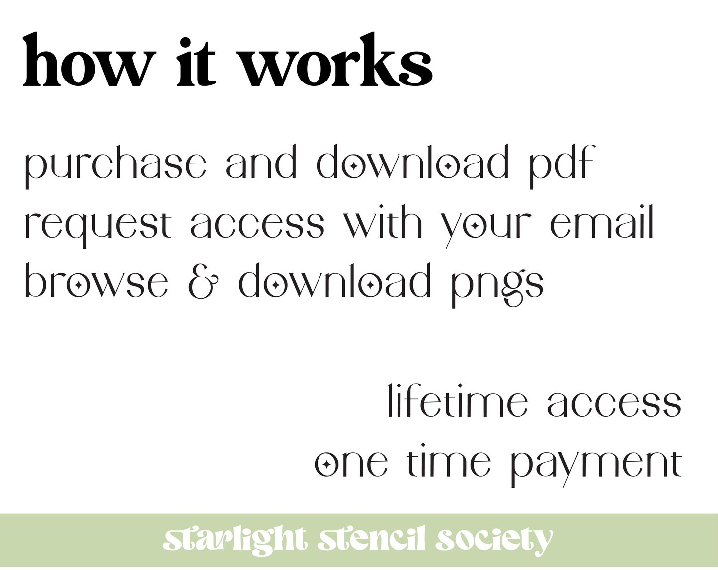 Starlight Complete Vault - Lifetime Access
